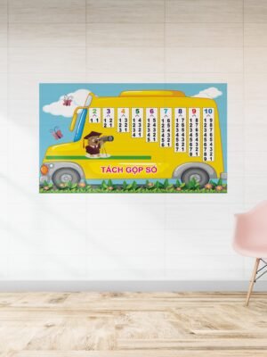 Thiết kế tranh tường, nội quy cho nhà trẻ, mẫu giáo, mầm non theo yêu cầu