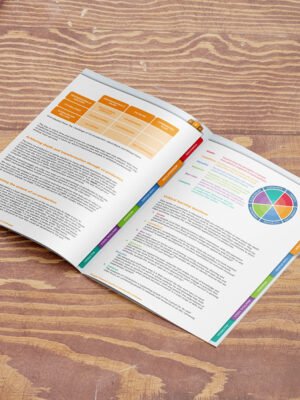 Catalogue thiết kế cho doanh nghiệp sản xuất phần mềm, dịch vụ